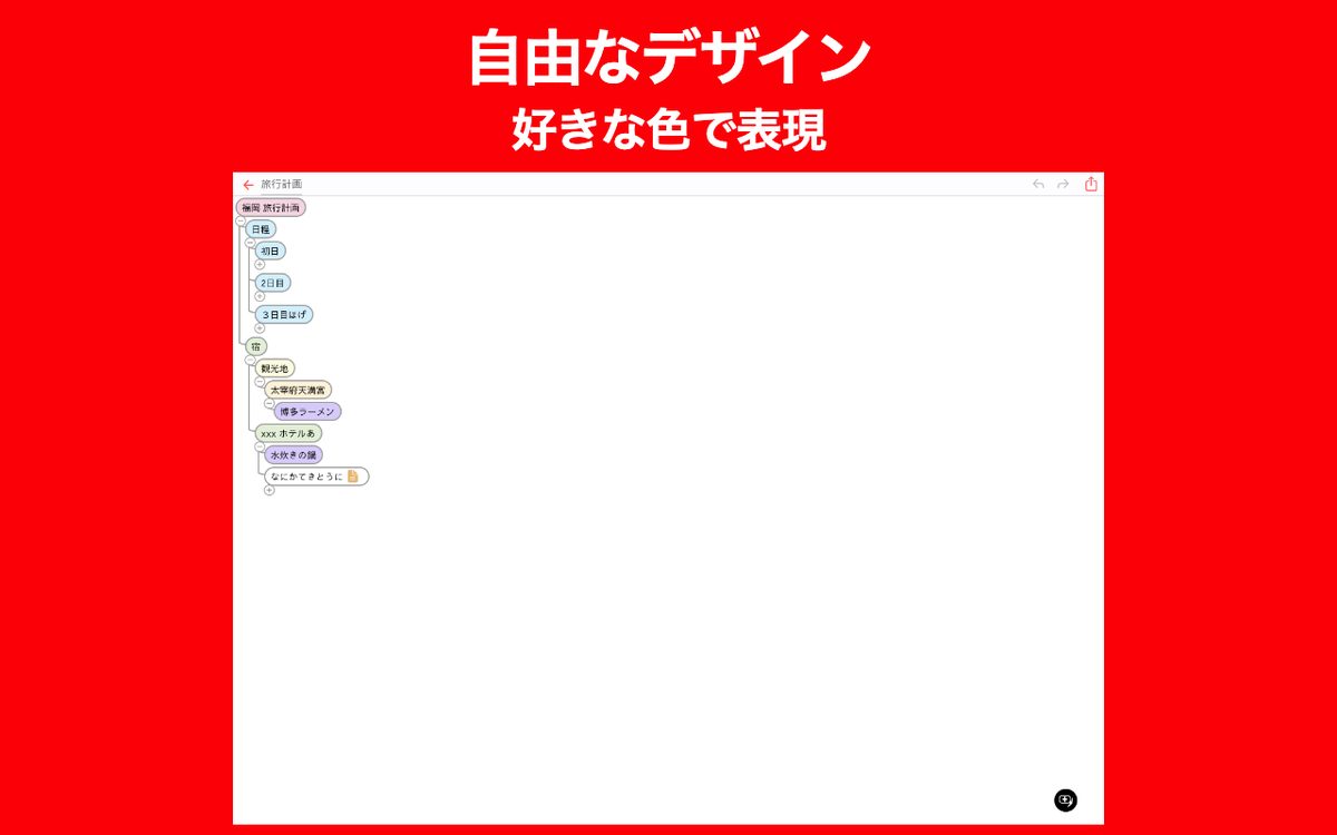 バレットマインド：シンプルなアウトラインプロセッサ Chrome 2