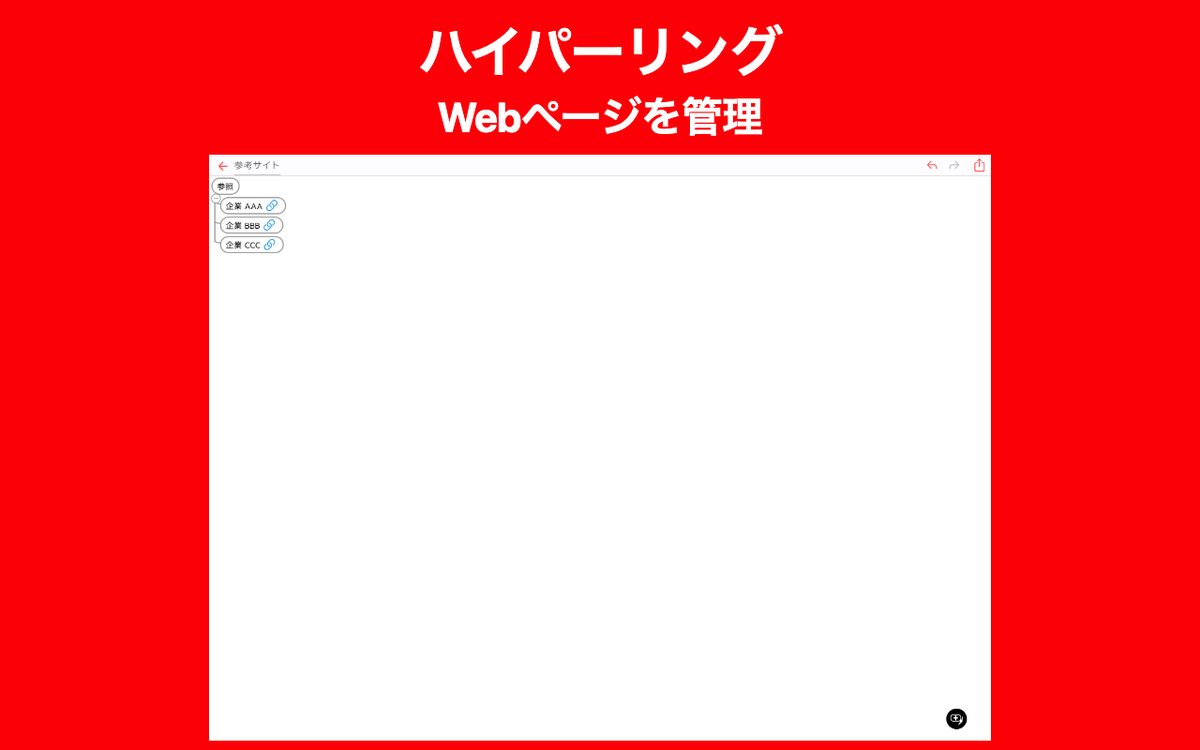 バレットマインド：シンプルなアウトラインプロセッサ Chrome 3