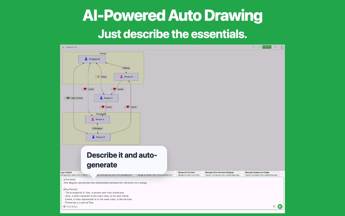 Relationship Map AI Chrome 2