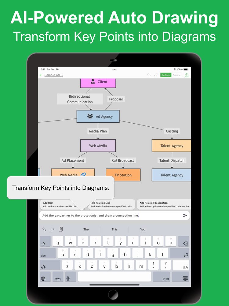 Relationship Map AI 2