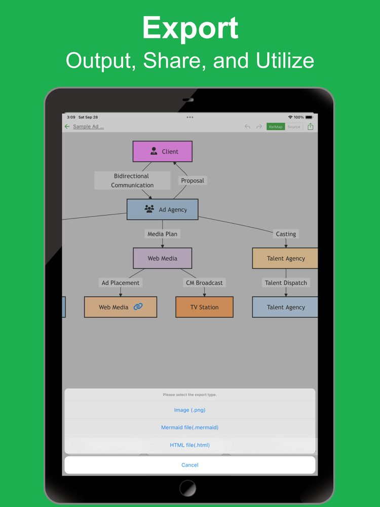 Relationship Map AI 4