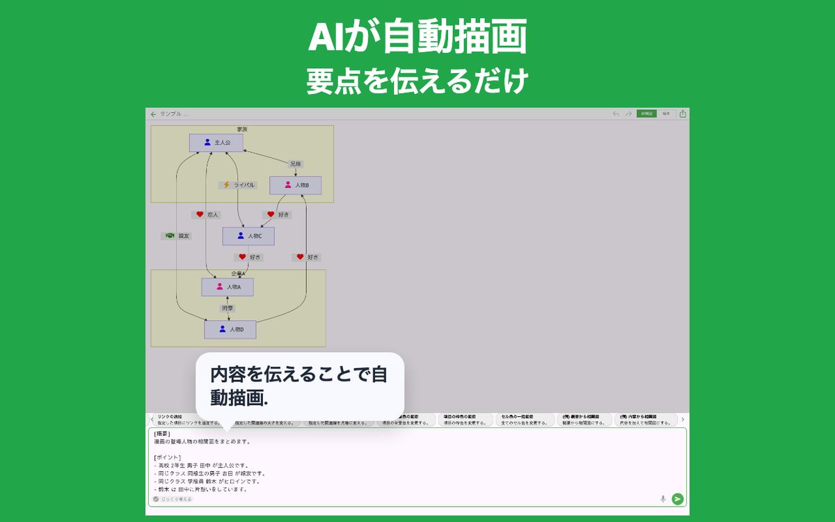 相関図AI Chrome 2