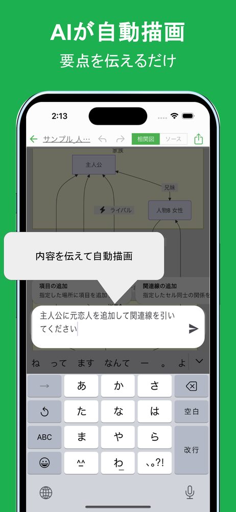 相関図AI 2