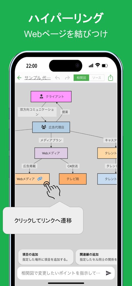 相関図AI 3