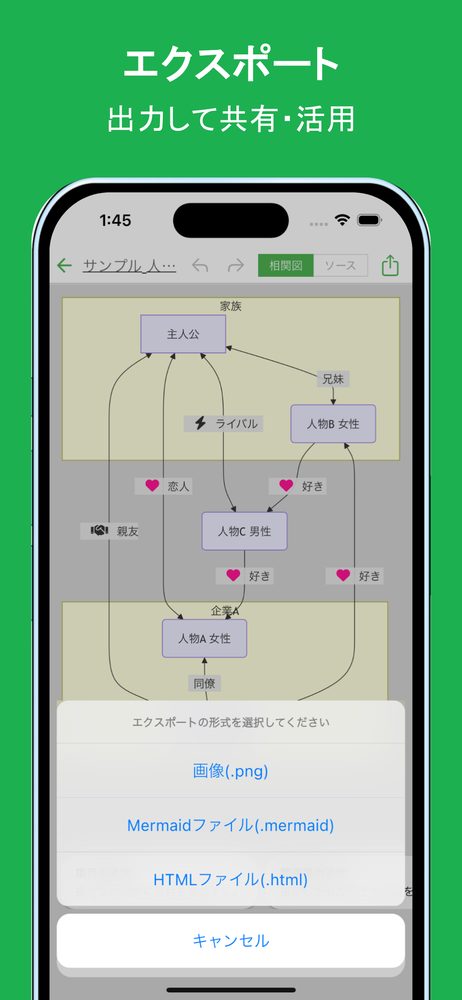 相関図AI 4