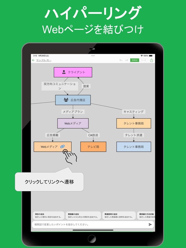 相関図AI 3