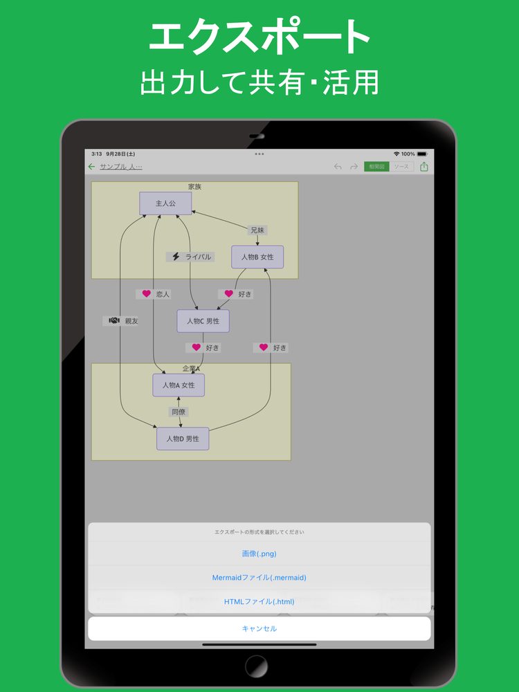 相関図AI 4
