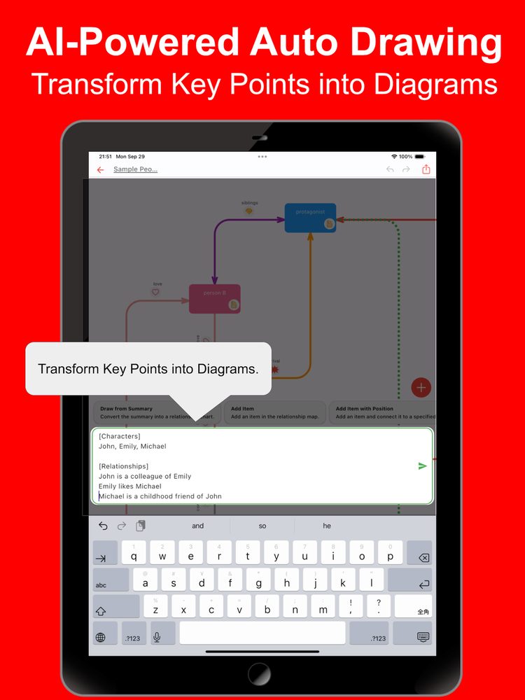Simple Relationship Map AI 2