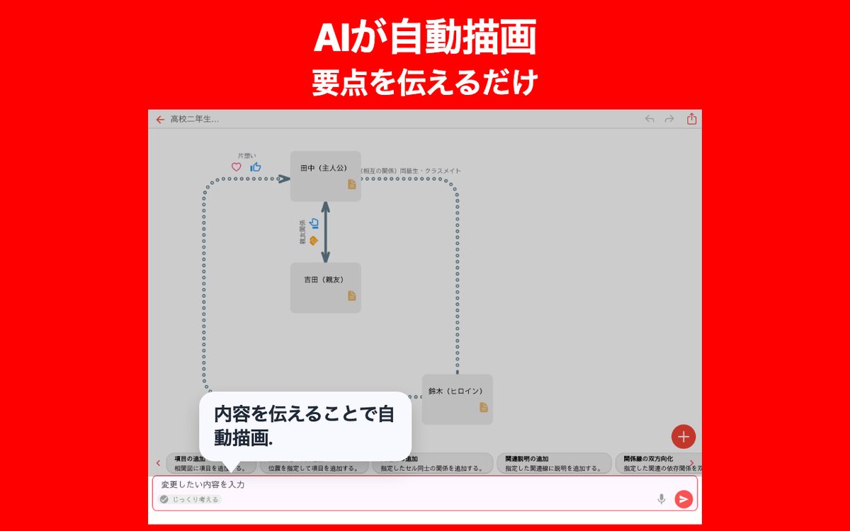 シンプル相関図AI Chrome 2