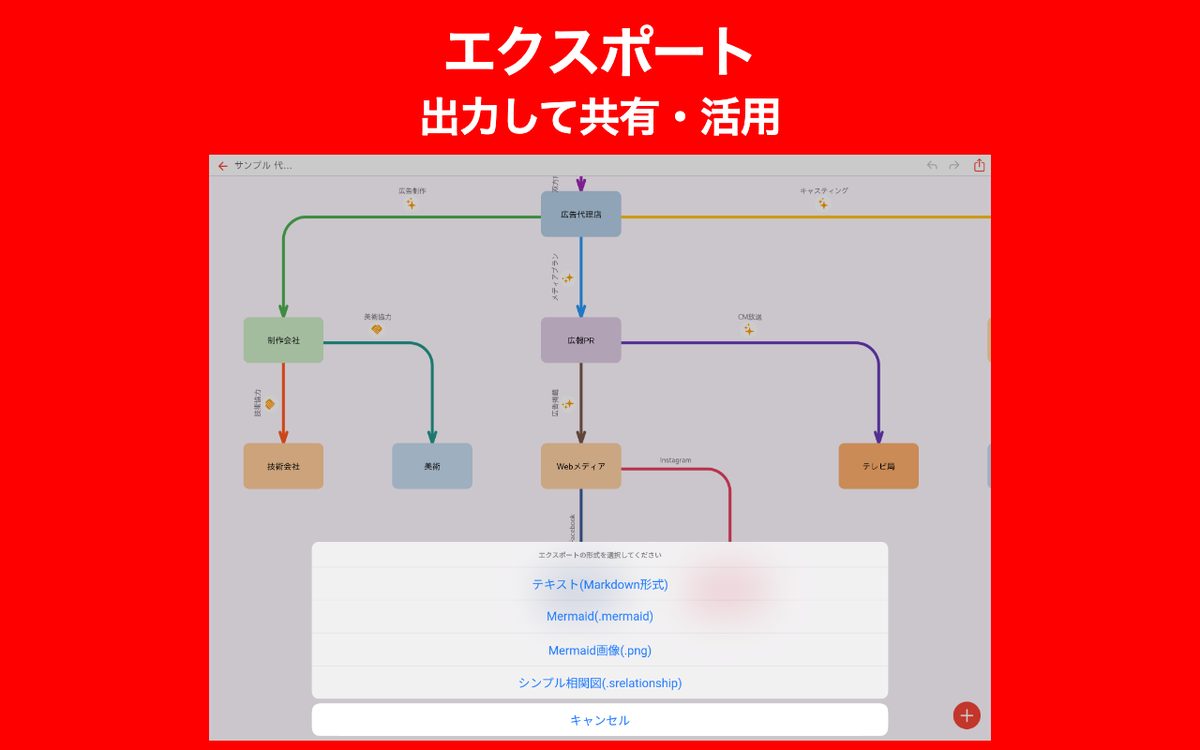 シンプル相関図AI Chrome 5