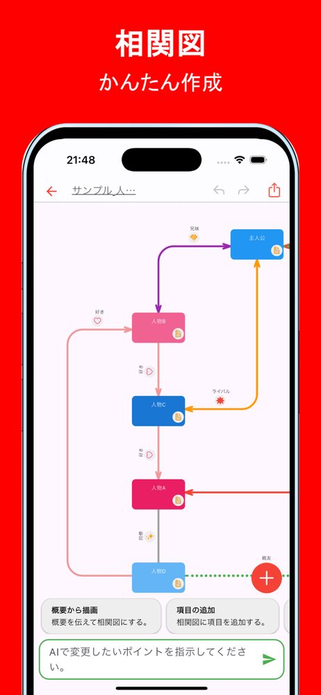 シンプル相関図AI 1