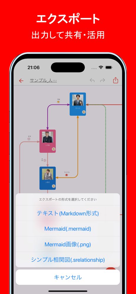 シンプル相関図AI 6