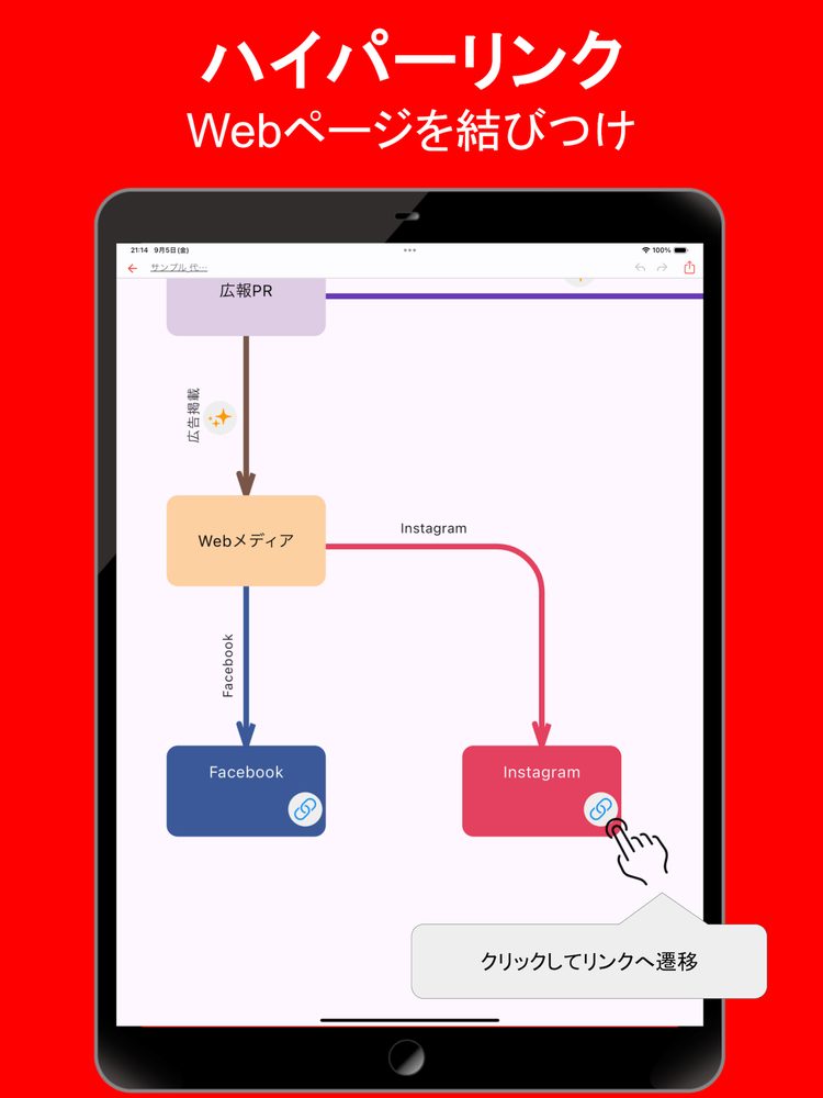 シンプル相関図AI 4