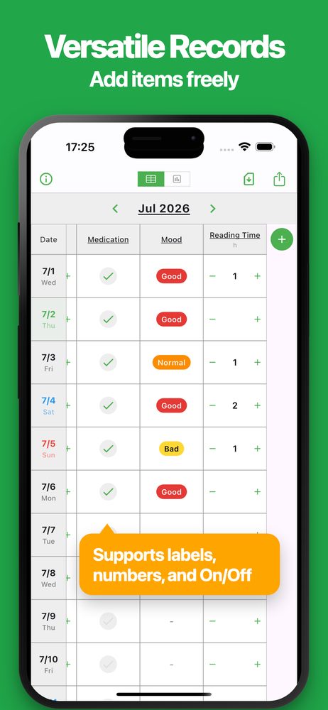 iEvery - Daily Habit Notes 2