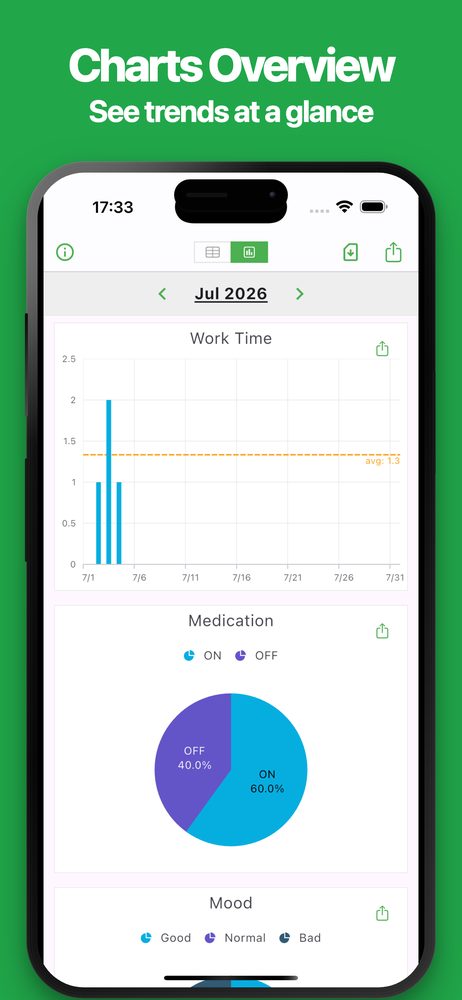 iEvery - Daily Habit Notes 4