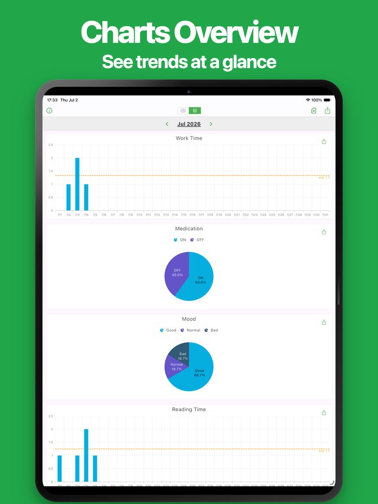 iEvery - Daily Habit Notes 4