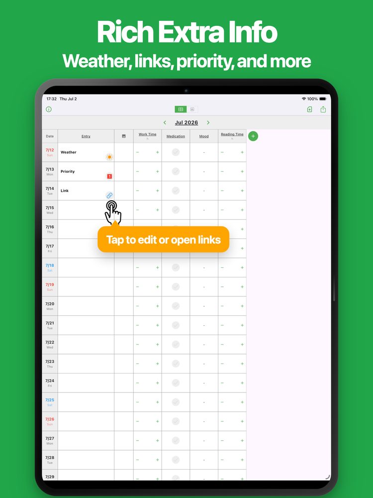 iEvery - Daily Habit Notes 5