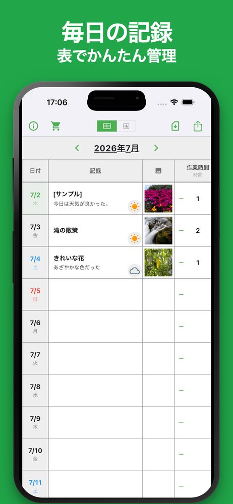 iEvery - 毎日のメモと習慣記録 1