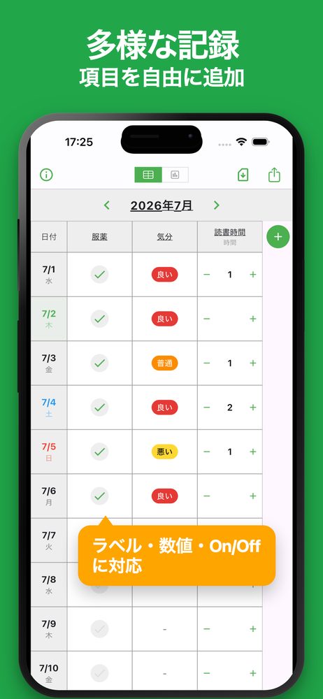 iEvery - 毎日のメモと習慣記録 2