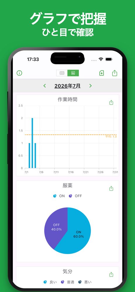 iEvery - 毎日のメモと習慣記録 4