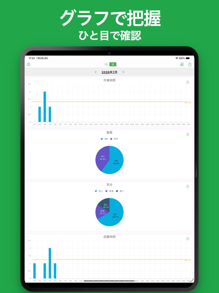iEvery - 毎日のメモと習慣記録 4