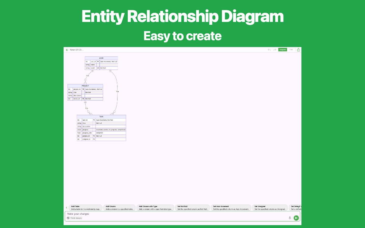 ER Diagram AI Chrome 1