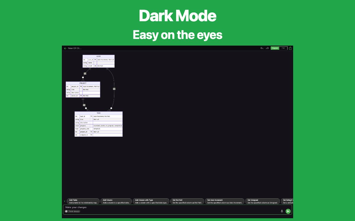 ER Diagram AI Chrome 4