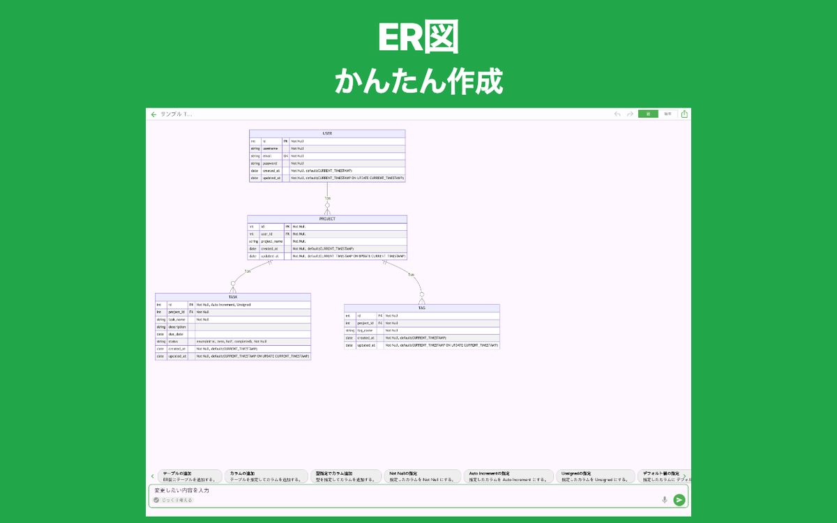 ER図 AI Chrome 1