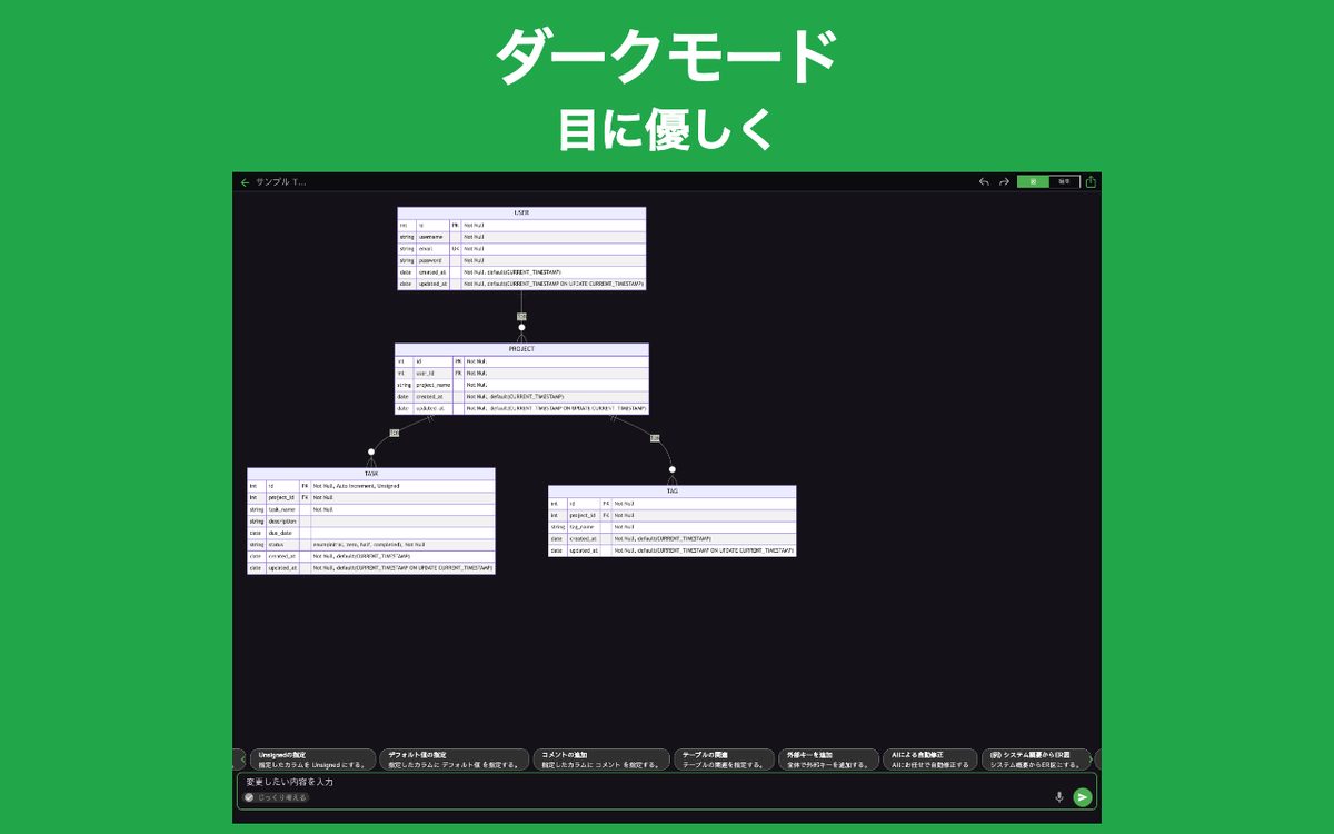 ER図 AI Chrome 4