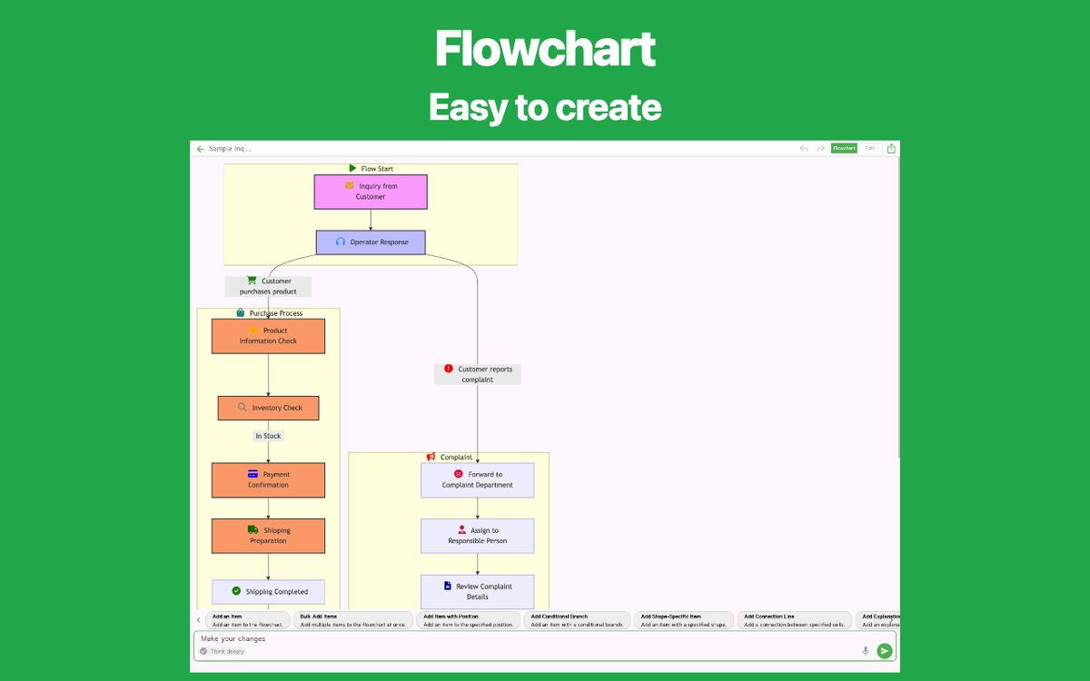 Flowchart AI Chrome 1