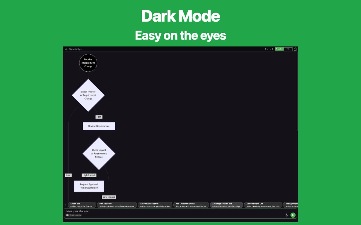 Flowchart AI Chrome 4