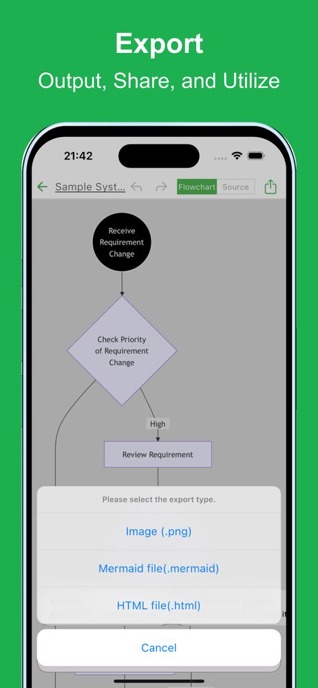 Flowchart AI 4