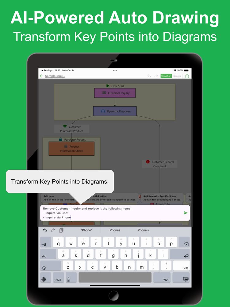 Flowchart AI 2