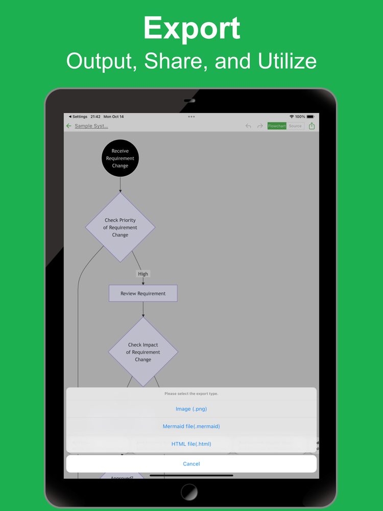 Flowchart AI 4