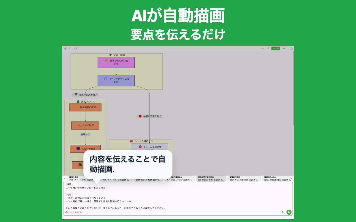 フローチャートAI Chrome 2