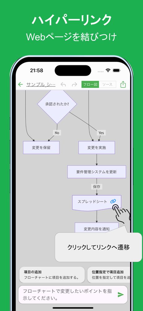 フローチャートAI 3