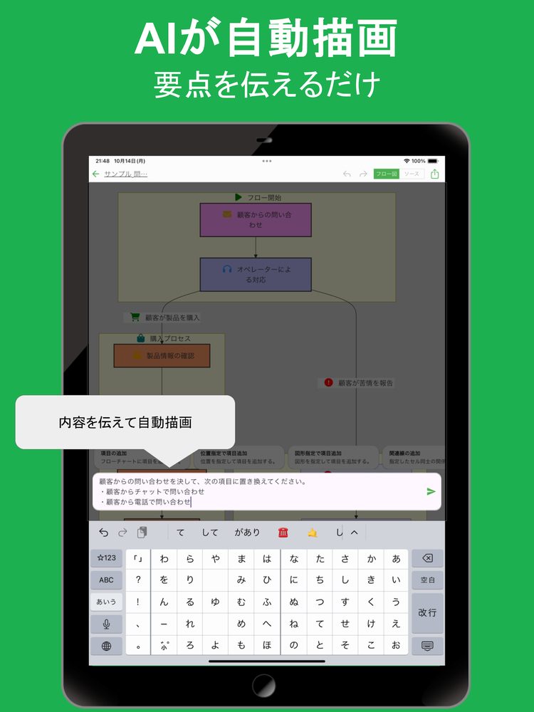 フローチャートAI 2
