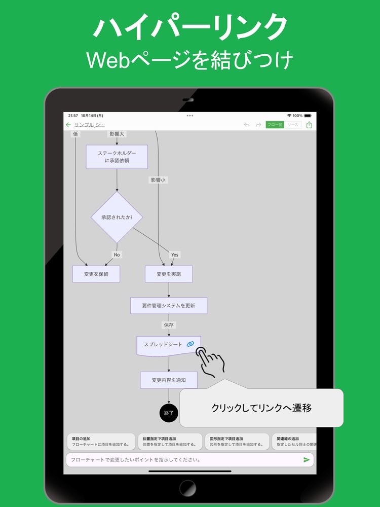 フローチャートAI 3