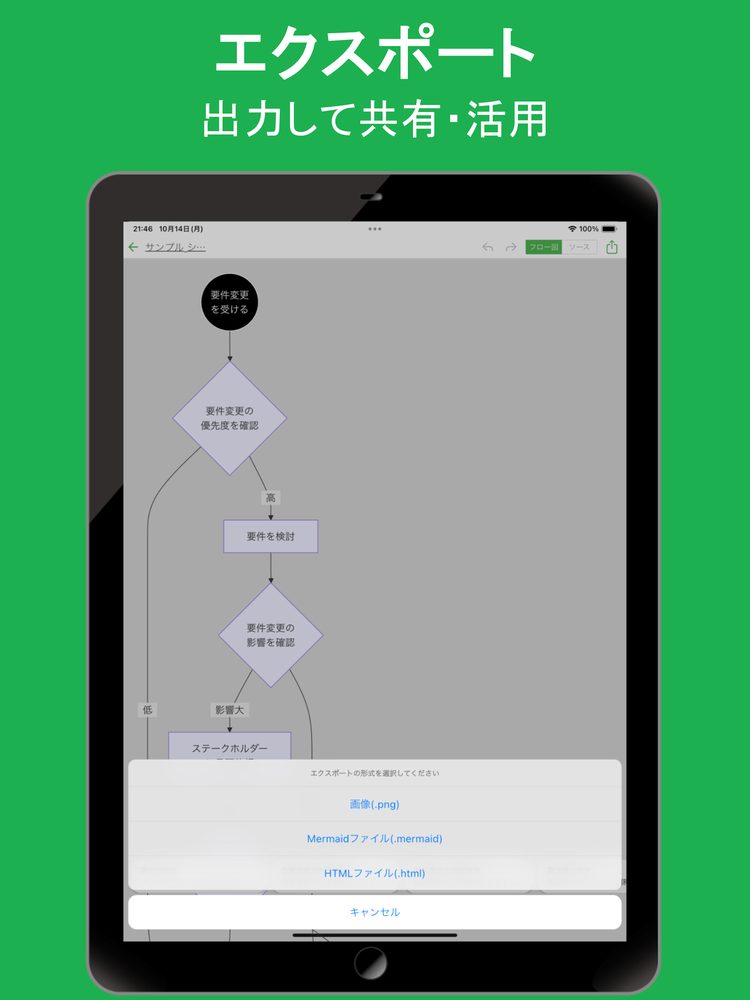 フローチャートAI 4