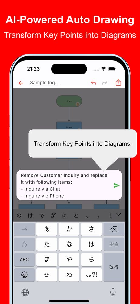 Simple Flowchart AI 2