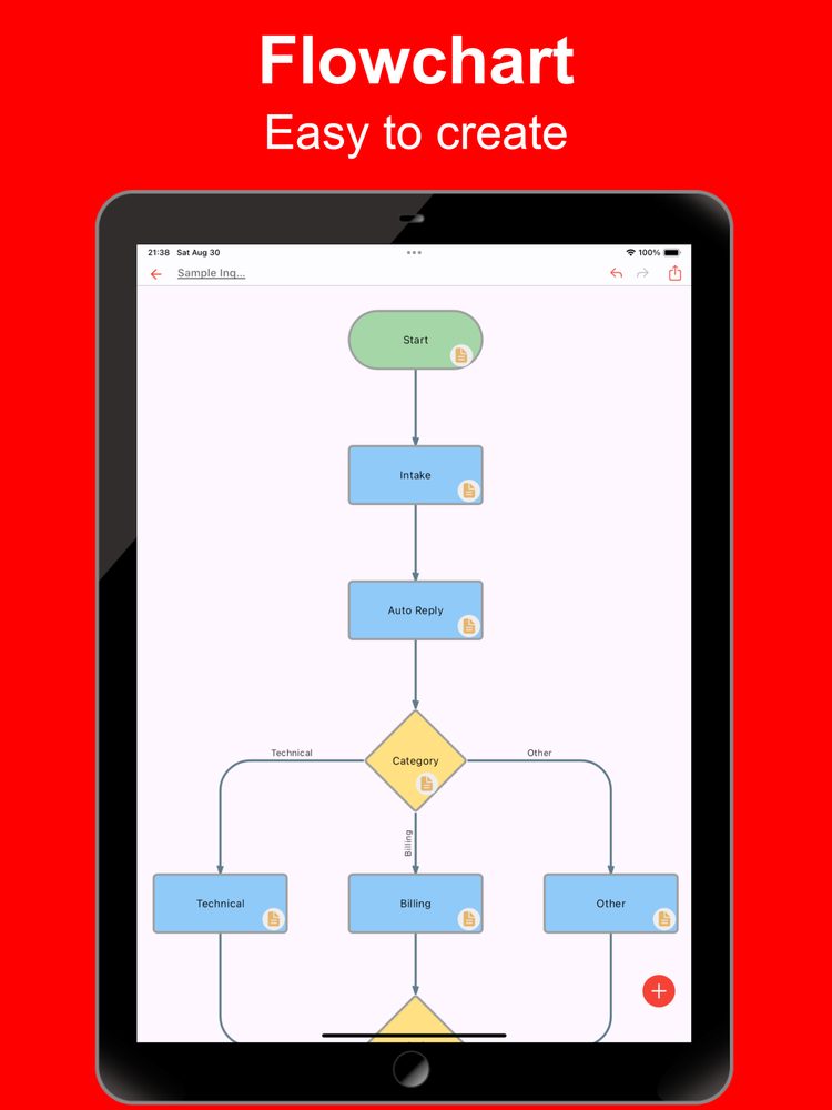 Simple Flowchart AI 1