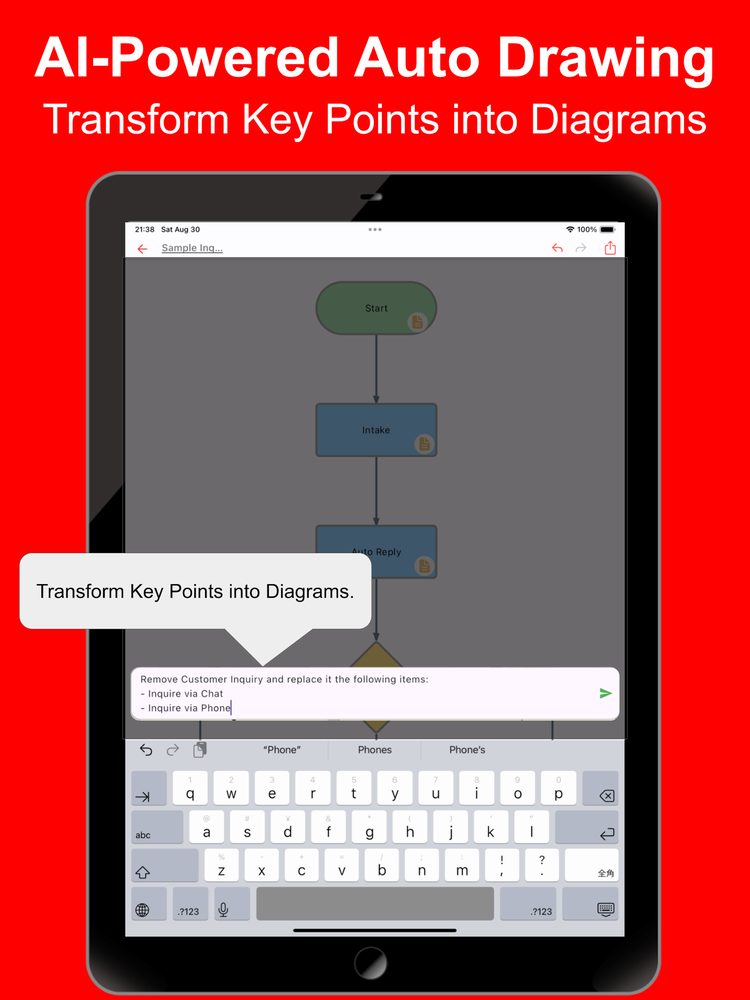 Simple Flowchart AI 2
