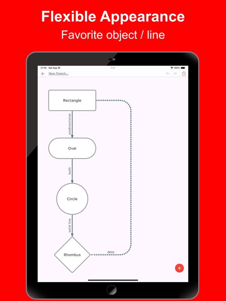 Simple Flowchart AI 3