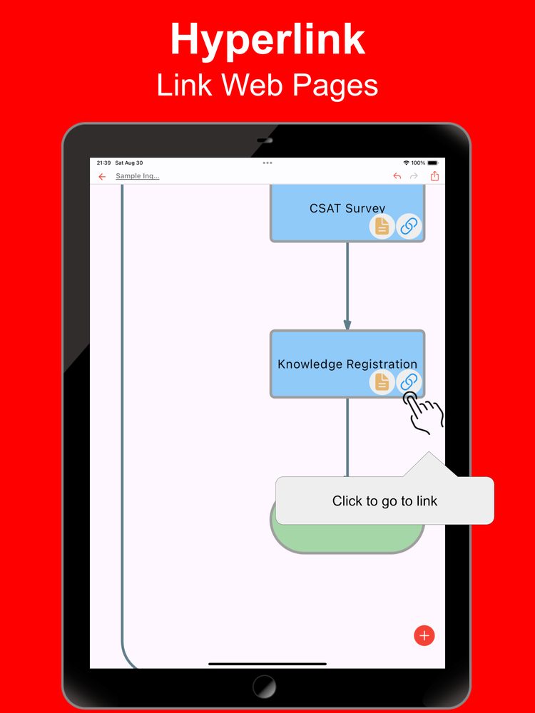 Simple Flowchart AI 6