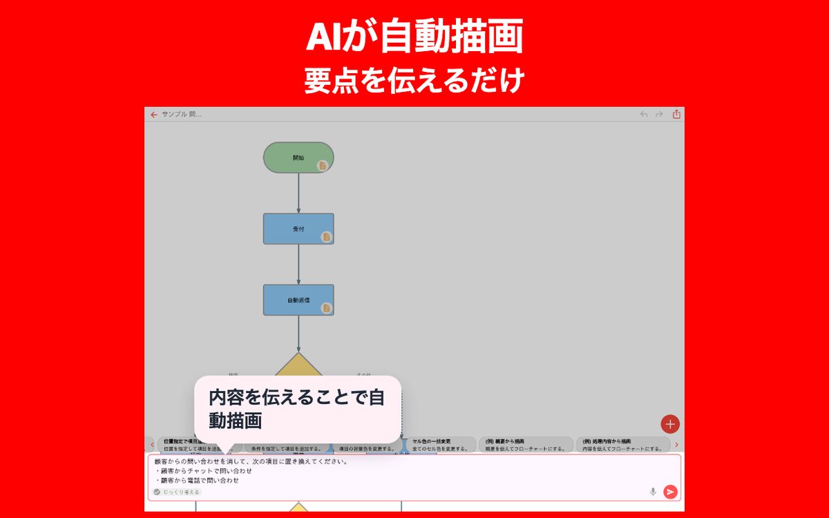 シンプルフローチャートAI Chrome 2