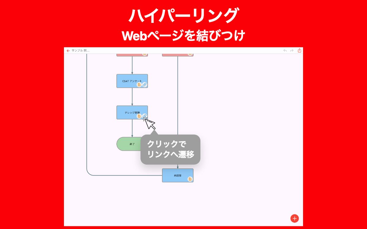 シンプルフローチャートAI Chrome 4