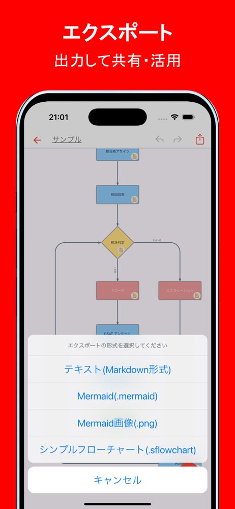 シンプルフローチャートAI 6