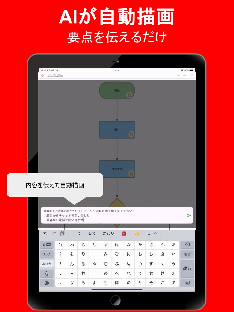 シンプルフローチャートAI 2