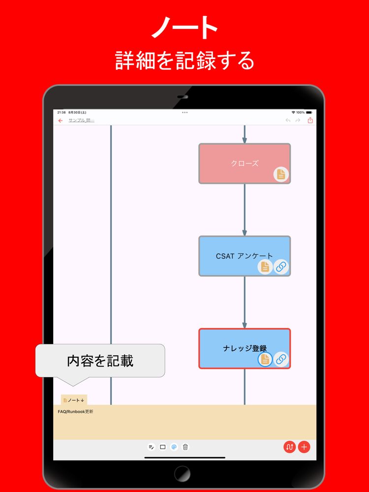 シンプルフローチャートAI 4