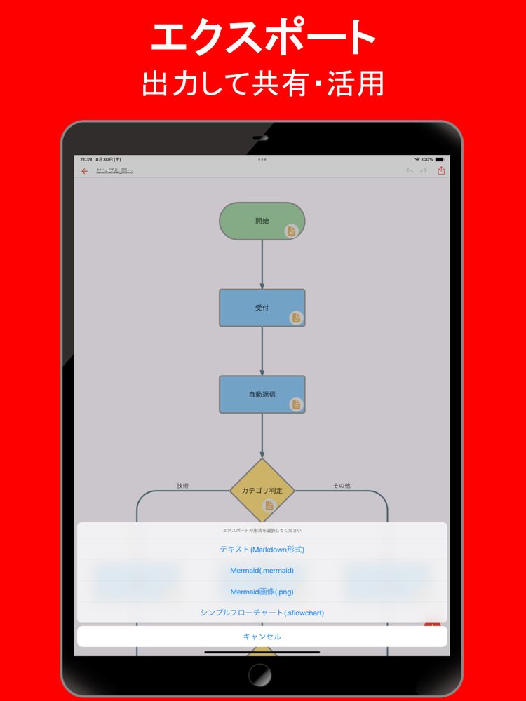 シンプルフローチャートAI 6